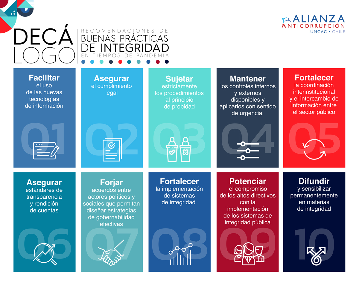18_Decalogo_buenas_practicas_de_integridad_02